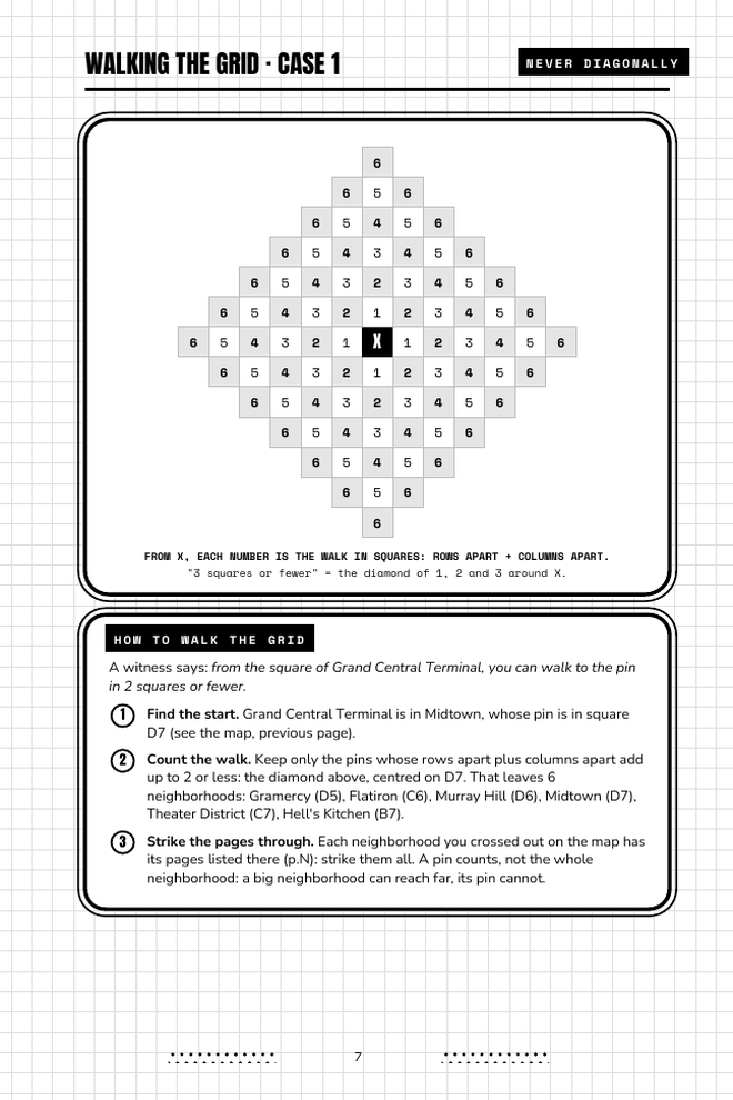This time, count the blocks. page